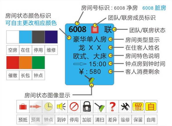 飞龙酒店管理系统