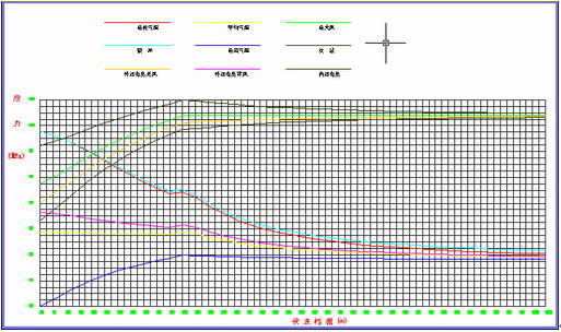 浩辰CAD架空线路优化设计软件