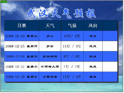 杰诚多媒体信息发布系统