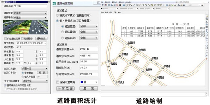 飞时达总规控规设计软件GPCADK