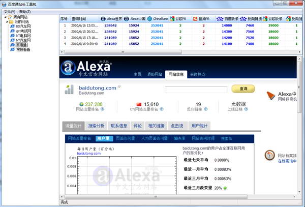 百度通站长工具包