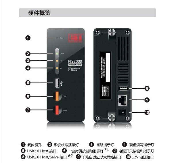 东方时代ET NS2000家用网络电影服务器安装说明书