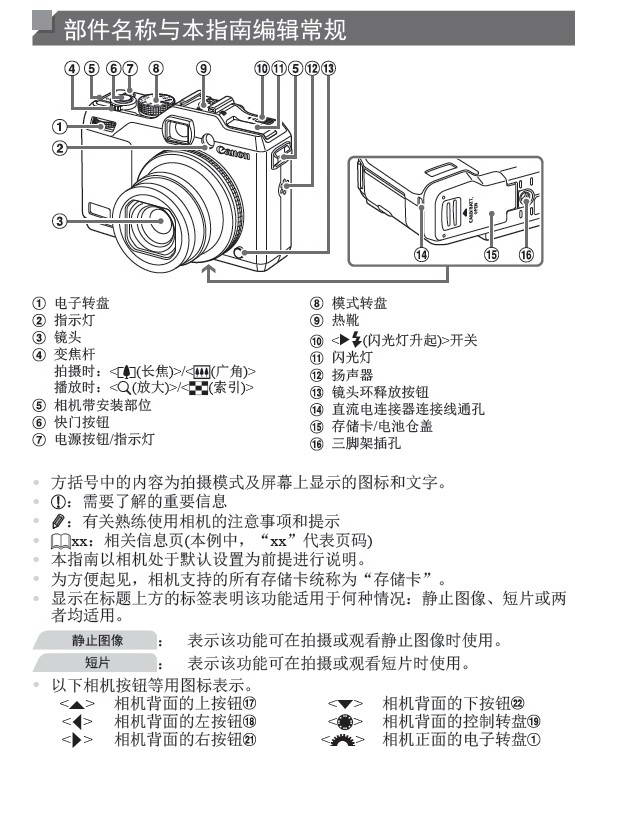 佳能PowerShot G15数码相机说明书