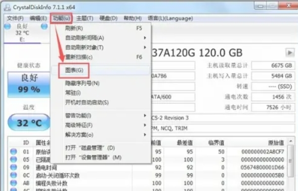 CrystalDiskInfo,CrystalDiskInfo下载