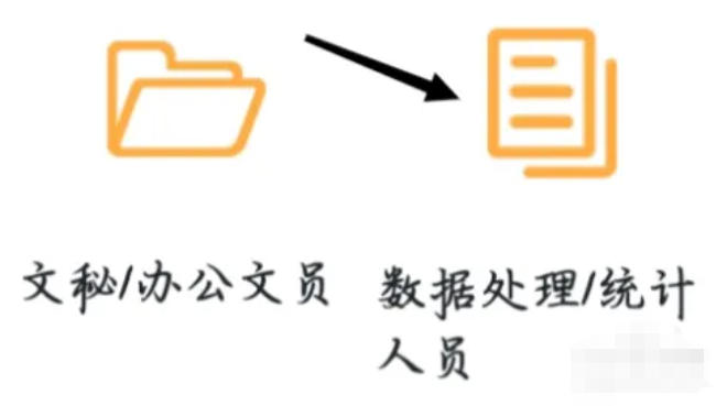 我要自学网下载