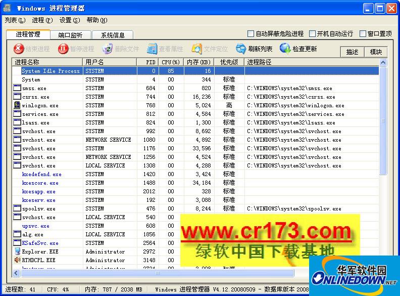 Windows进程管理器
