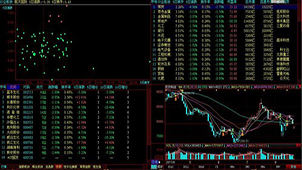 益盟操盘手乾坤版大全