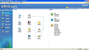 企业财务分析大全