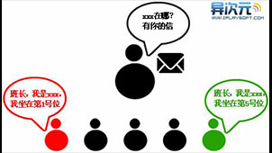 金山贝壳arp防火墙专题