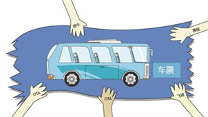 订车票软件专区