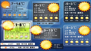 桌面天气秀专题