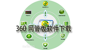360网管版软件下载