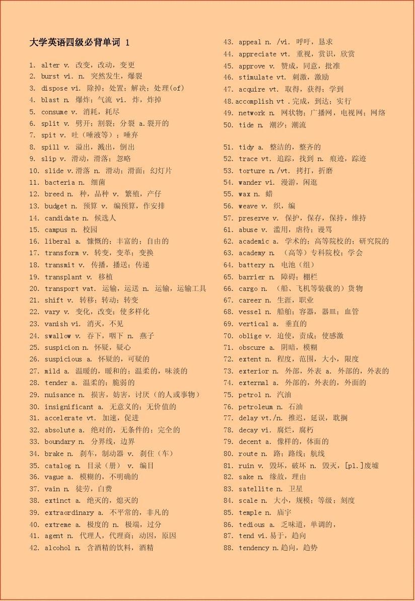 英语四级单词记忆宝