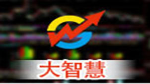 大智慧股票软件专题