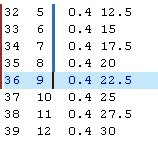 UltraEdit电脑版下载安装 UltraEdit截图
