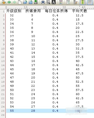 UltraEdit在线使用网页版 UltraEdit截图