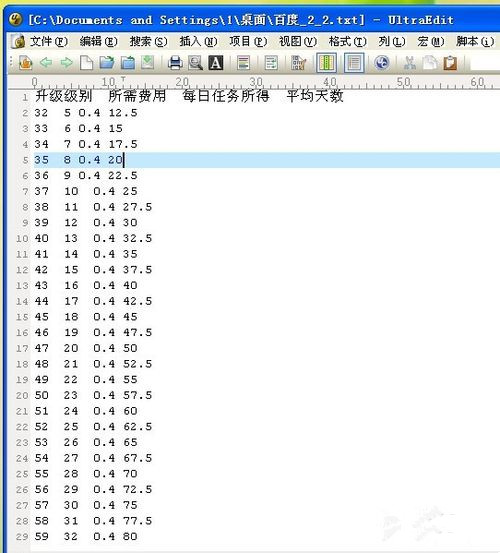 UltraEdit下载安装 UltraEdit截图