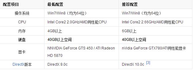 使命召唤10:幽灵截图