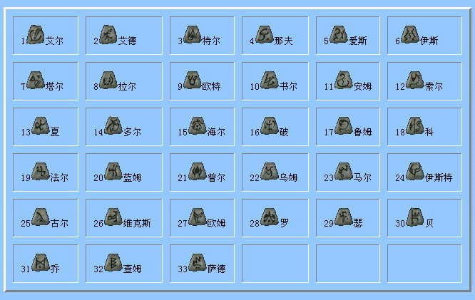 暗黑2符文之语大全截图