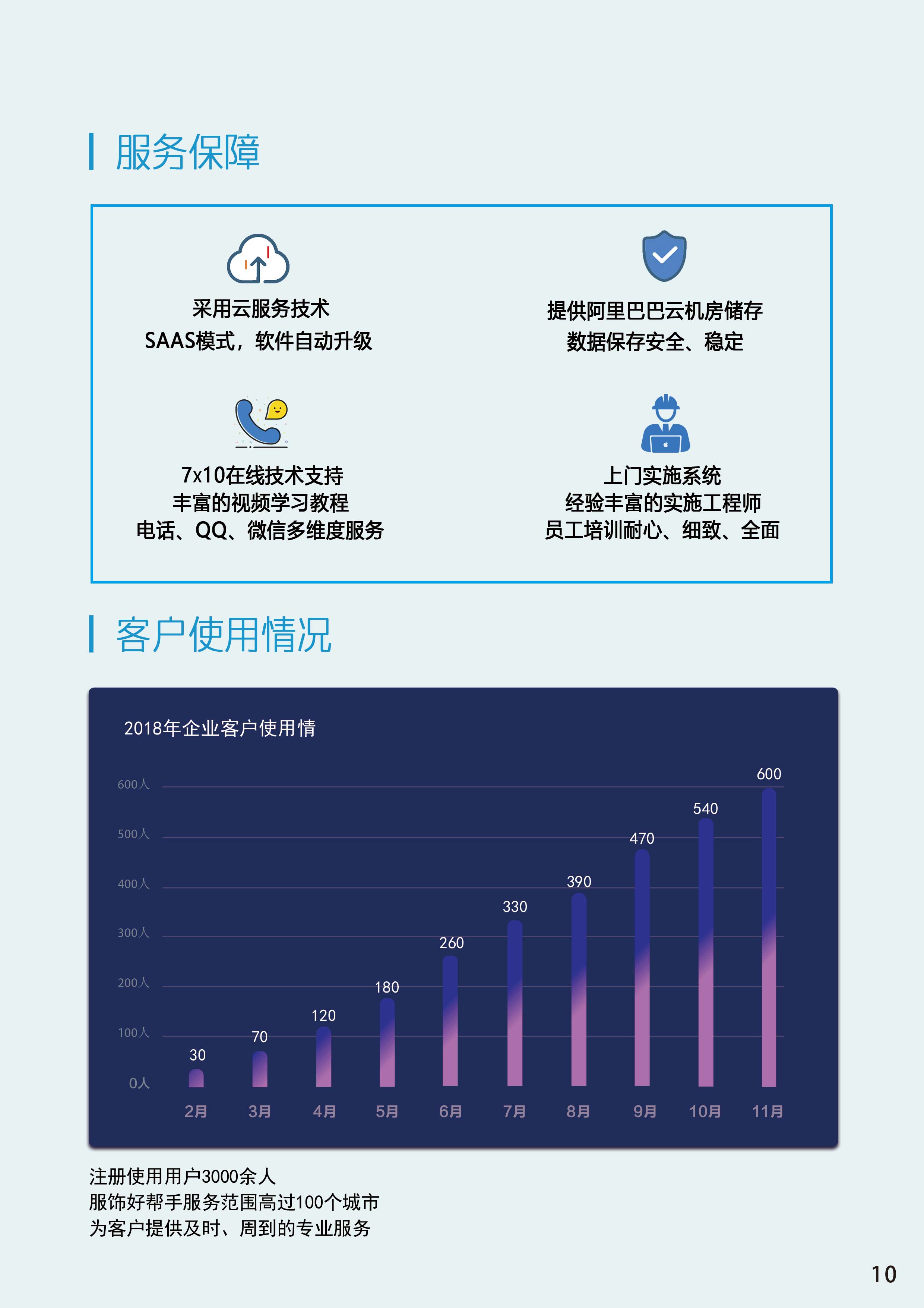 服饰好帮手截图