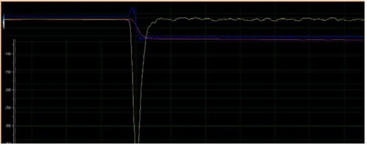 电脑虚拟示波器软件截图