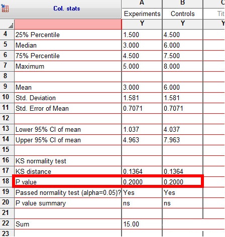 Graphpad Prism棱镜科研绘图工具截图