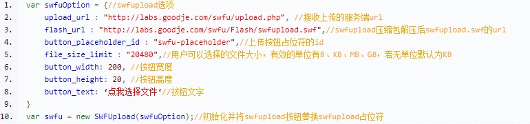 swfupload截图