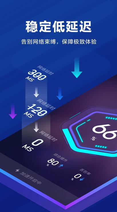 BiuBiu加速器截图