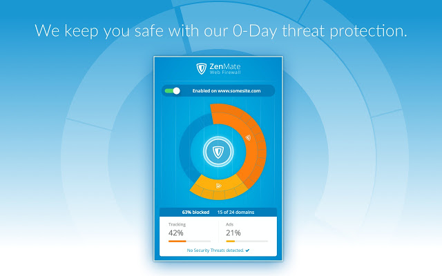 ZenMate for google chrome截图