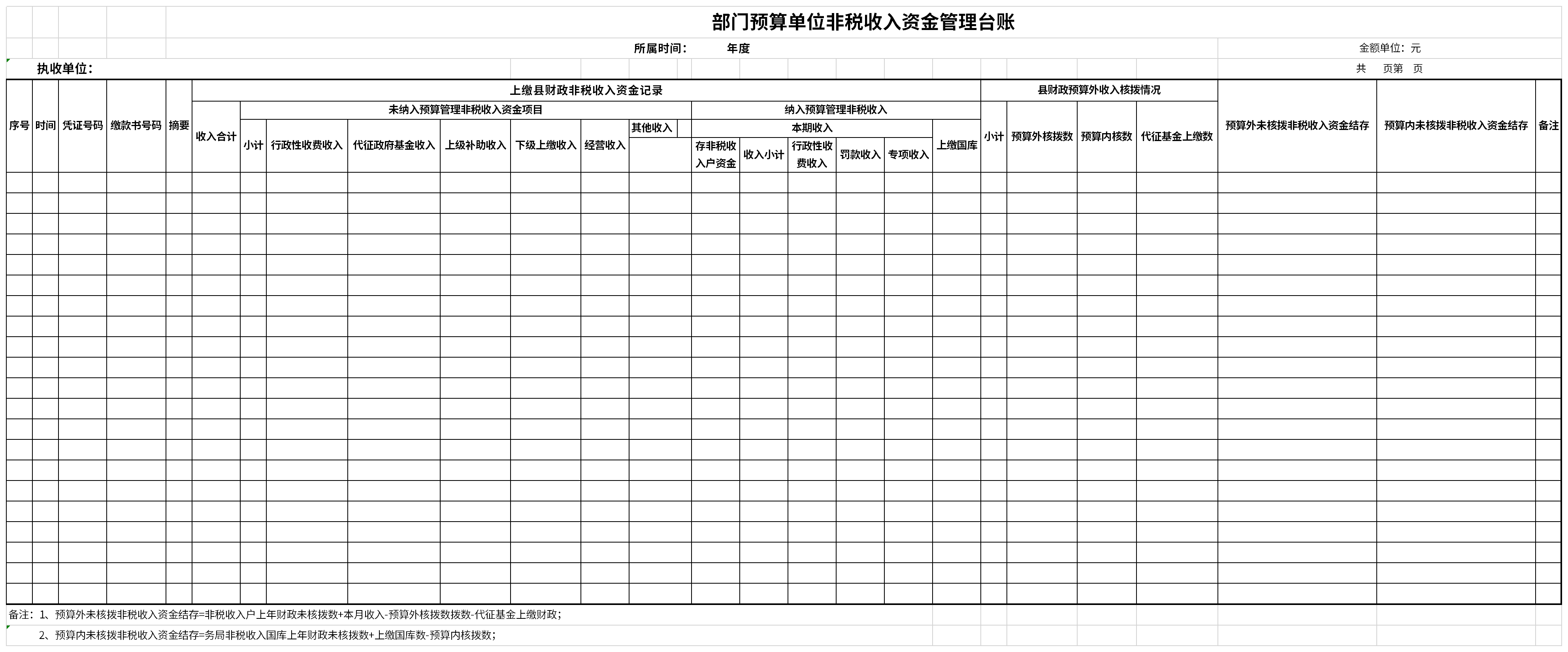 部门预算单位非税收入资金管理台账截图
