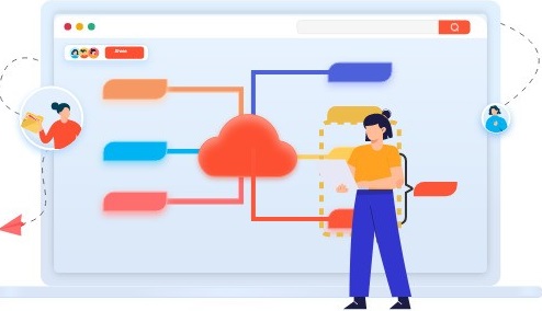流程图制作软件(XMind)Mac版