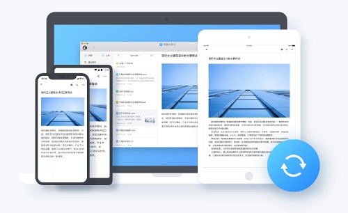 有道云笔记 For MAC截图