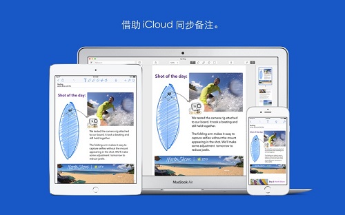 Notability Mac