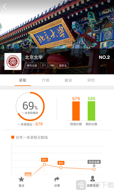 小猿高考查询电脑版