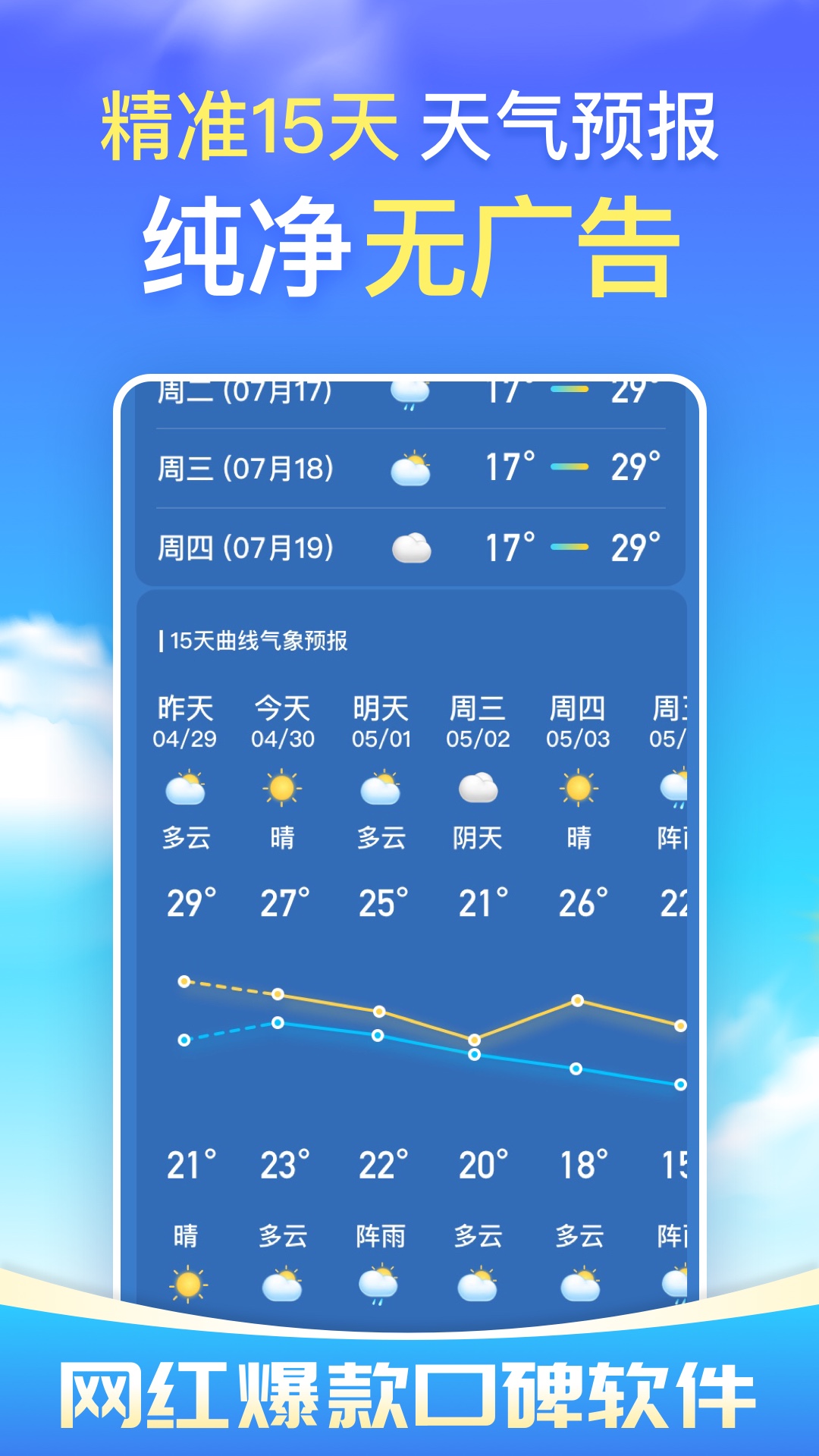 天气预报截图