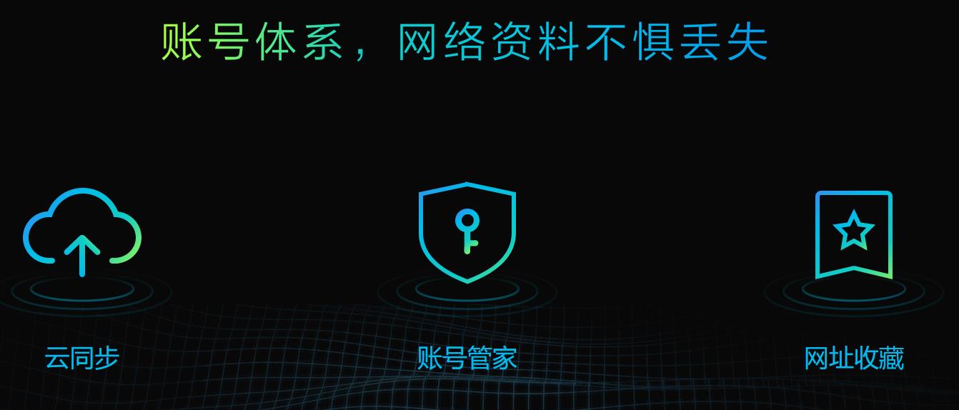 猎豹安全浏览器