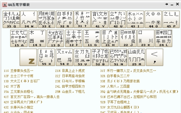 五笔字根表截图