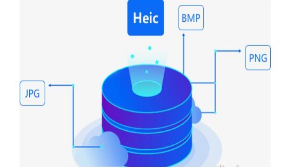 嗨格式Heic图片转换器截图