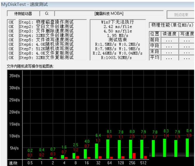 MyDiskTest(U盘扩容检测工具)截图
