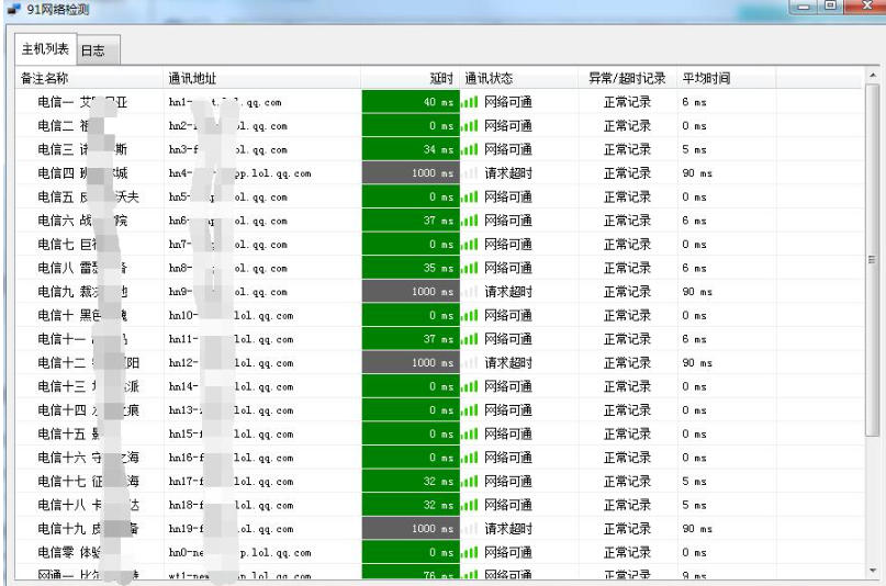 91网络检测截图