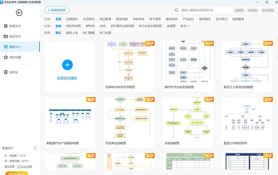 迅捷流程图软件截图