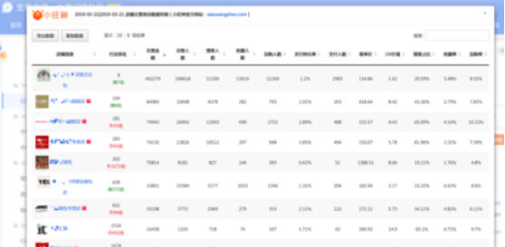 小旺神插件截图