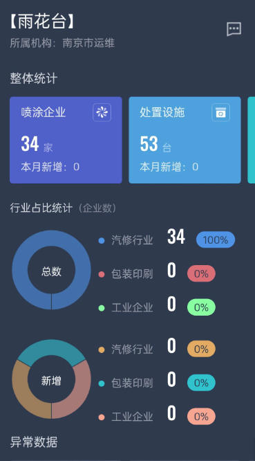 VOCs 在线监管平台截图