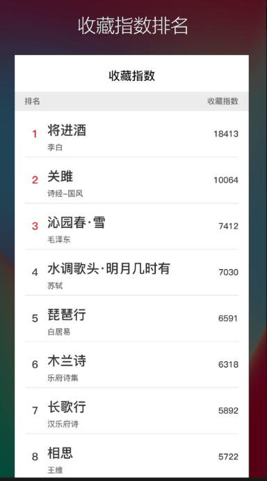 古诗词典名篇朗读1000首截图