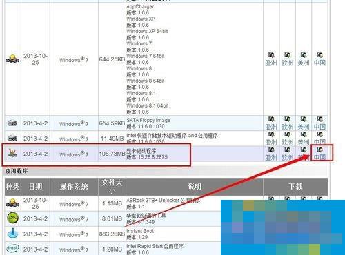 Win7显卡驱动怎么装?安装显卡驱动的方法
