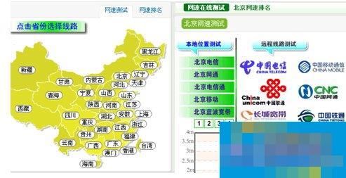 怎样测网速？网速测试的方法