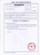 商标使用许可合同