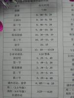 实验小学会议记录时间表
