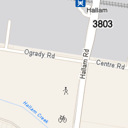 System Security Expert